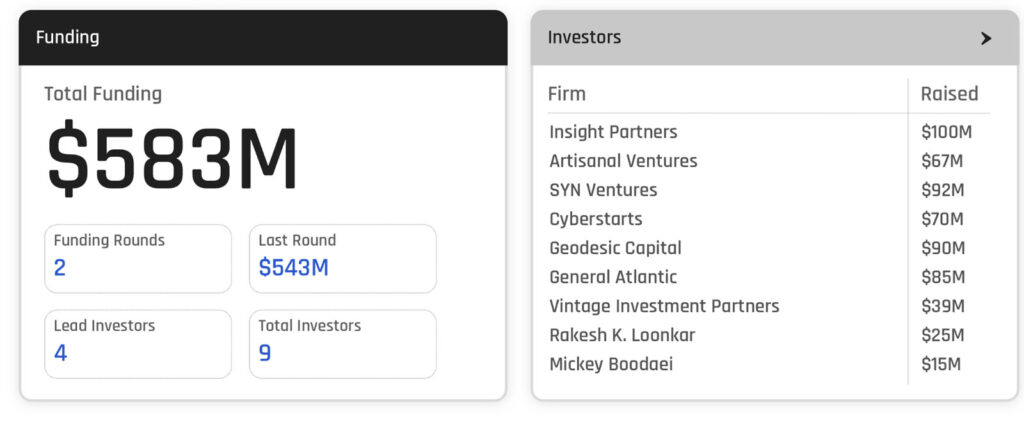 How To Analyze Competitors Up Ai