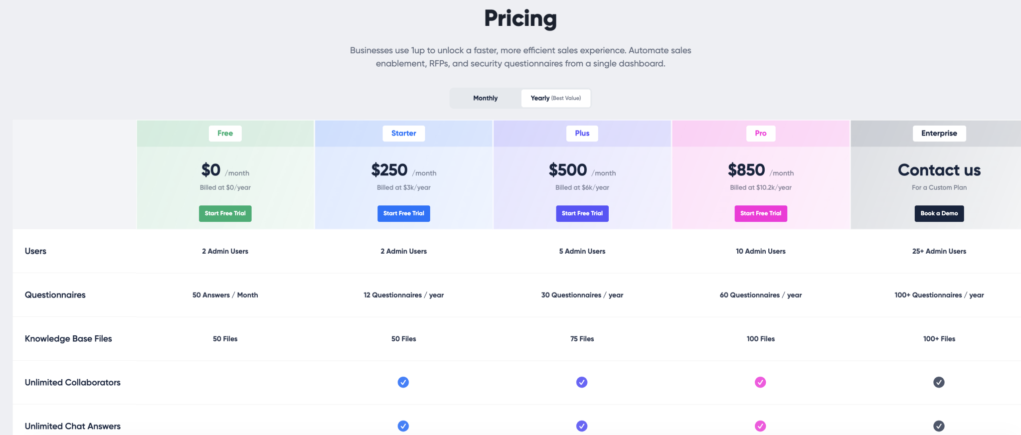 1up Pricing Page