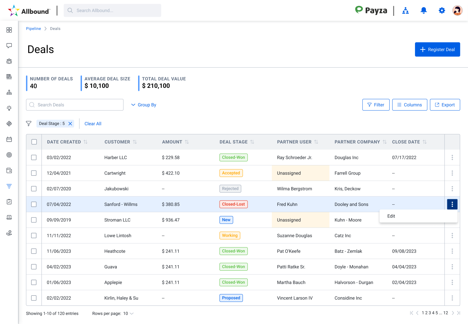 Allbound software PRM tool