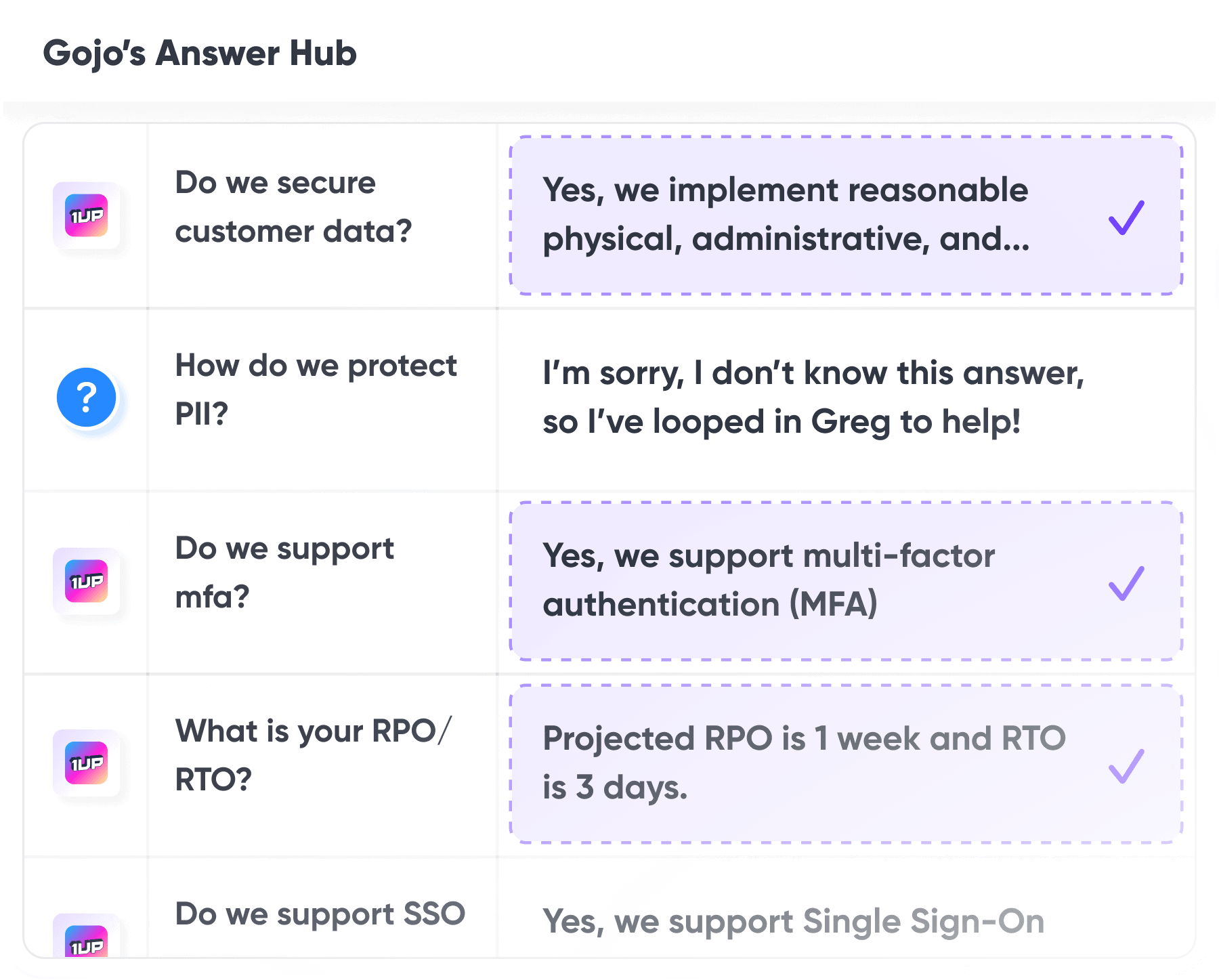 1up is not allowed to guess