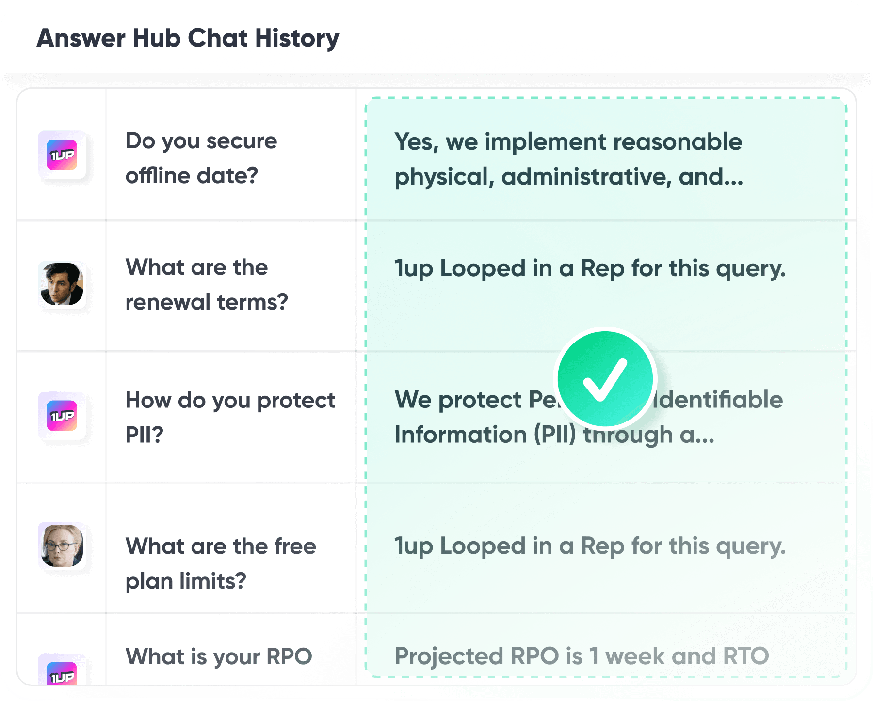 Track what buyers ask, word for word