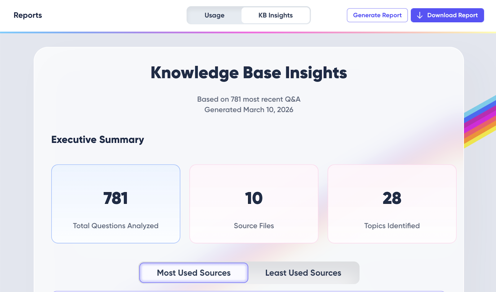 Knowledge Base Insights