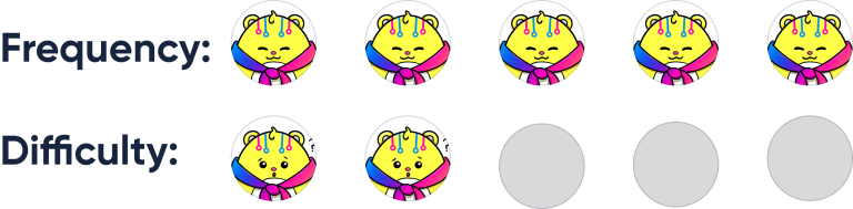 authentication-and-access-control-methods-768x189