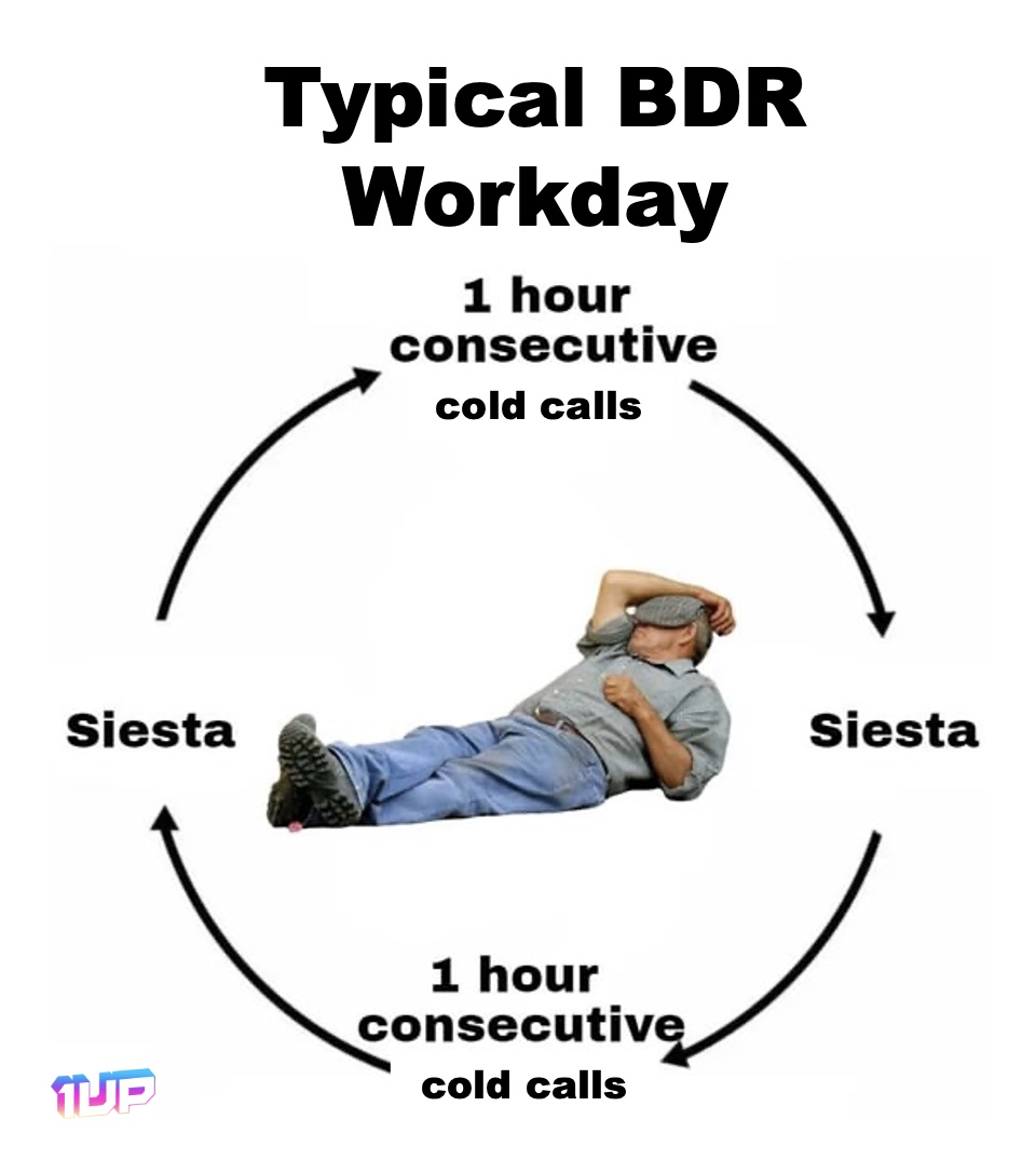 BDR Workday Meme