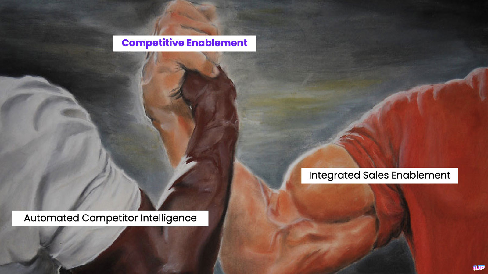 Competitive Enablement