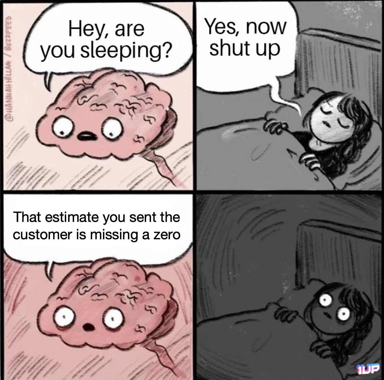 Customer Estimate Meme