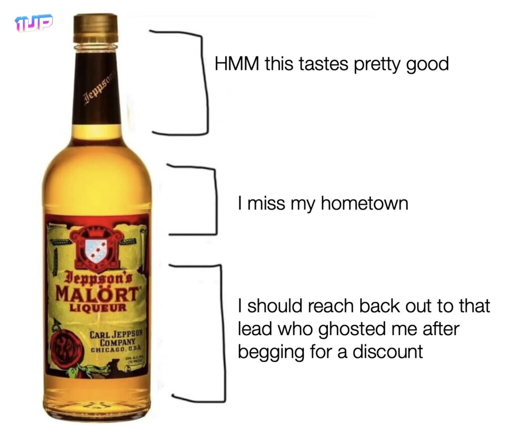 Ghosted Lead Meme