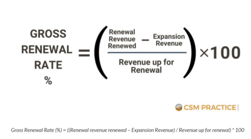 what-is-renewal-rate-sales-encyclopedia-1up-ai