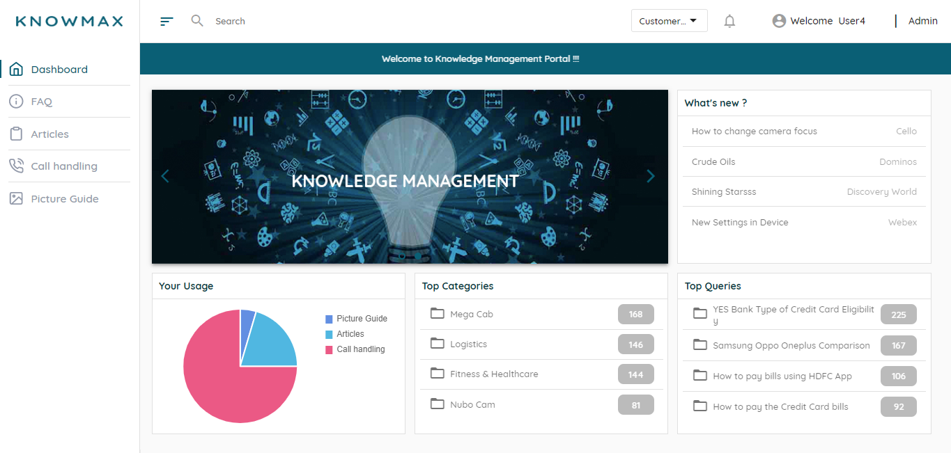 Knowmax knowledge management Guru alternative