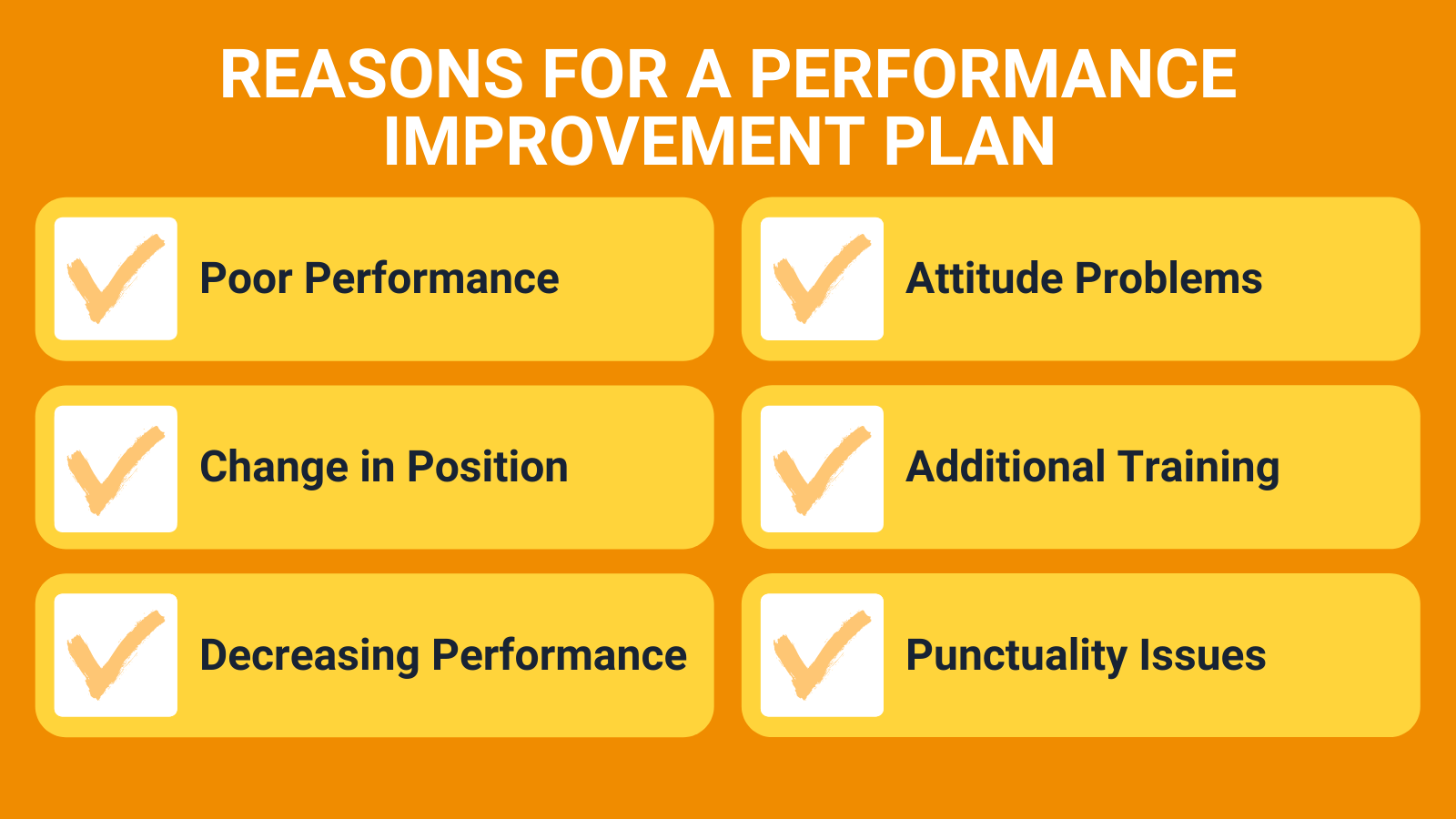 What is a Performance Improvement Plan (PIP)
