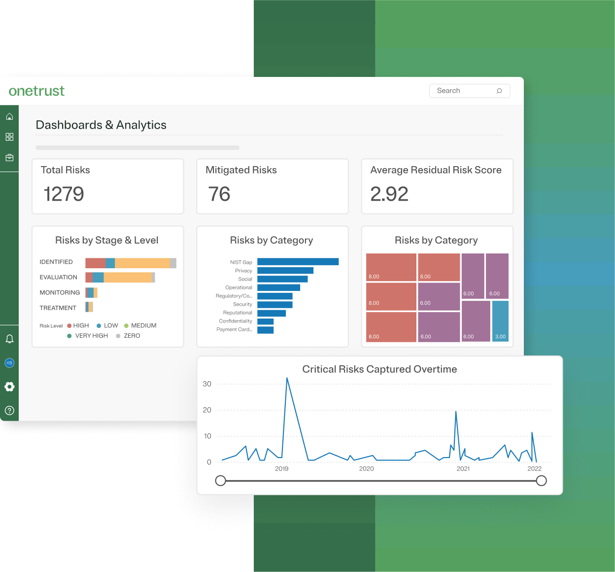 onetrust trust center platform