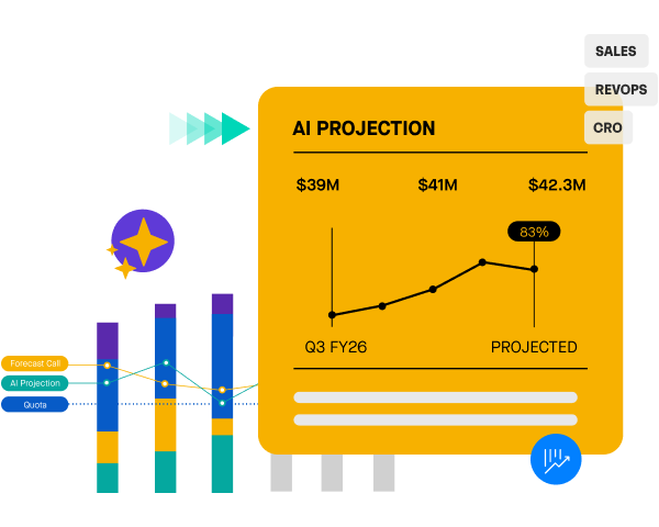 forecasting revops ai tools