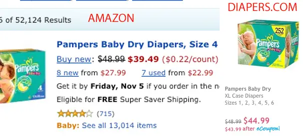 Amazon vs Diapers.com Price War