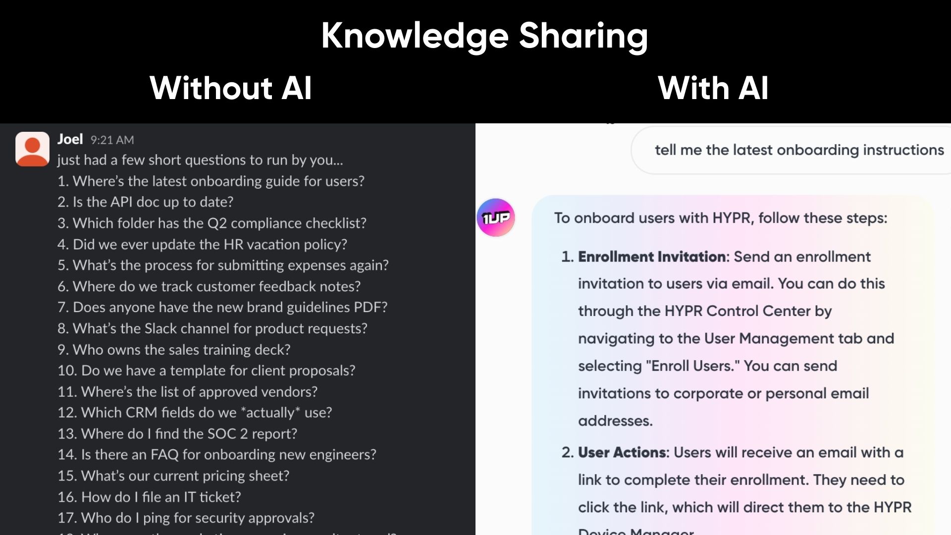 knowledge sharing with and without ai