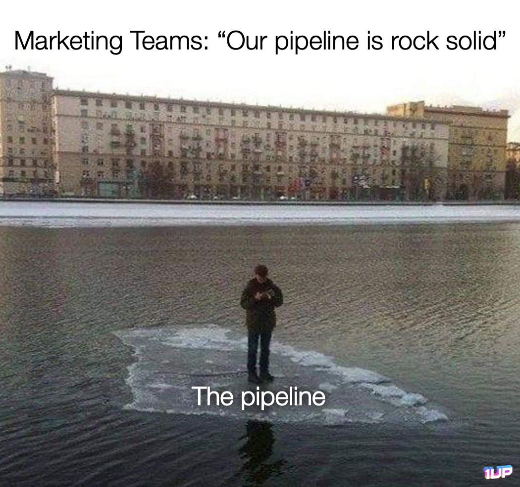 Marketing Pipeline Meme