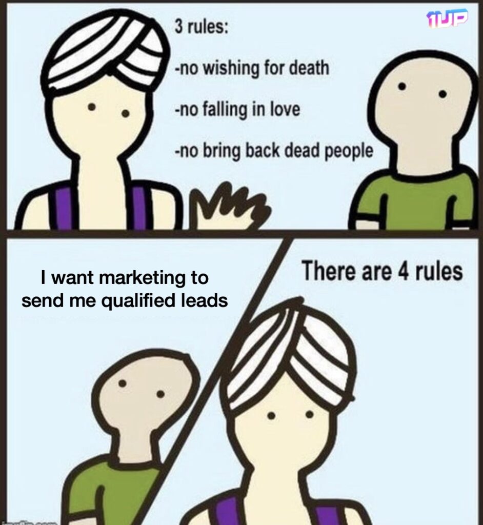 Marketing Qualified Leads Meme