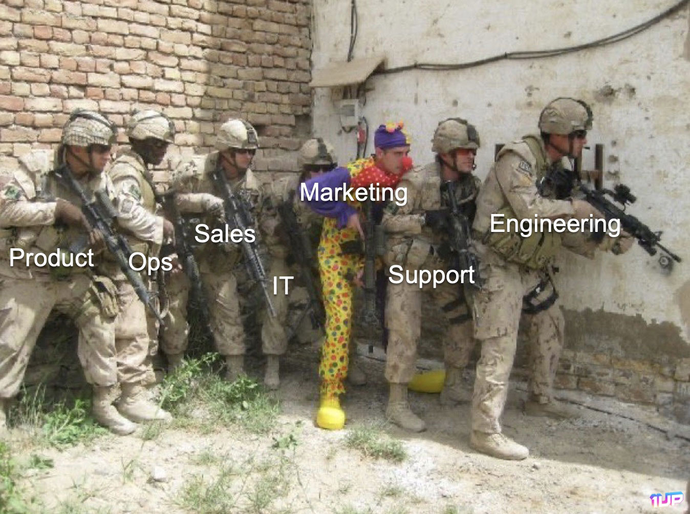 Marketing Team Meme