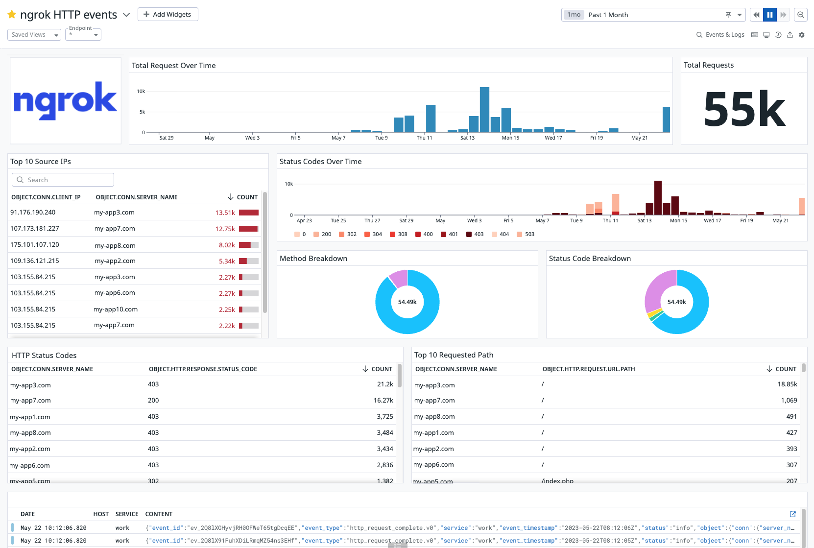 ngrok product screenshot