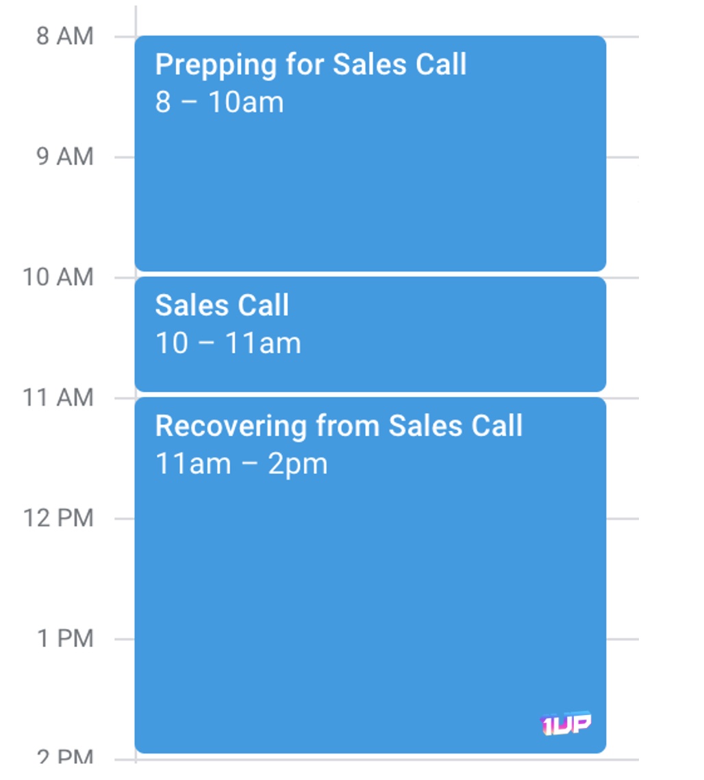 Prepping For Sales Call Meme