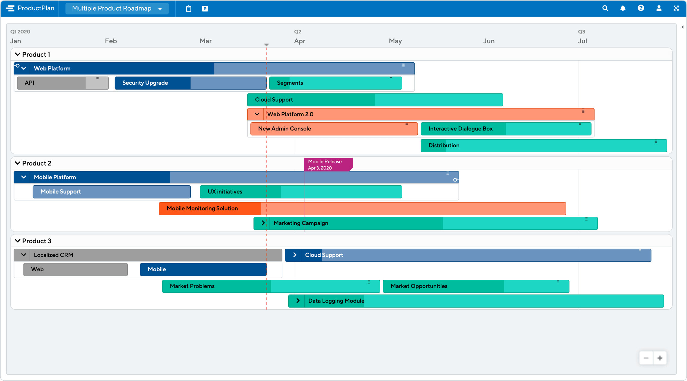 Product Roadmap Template