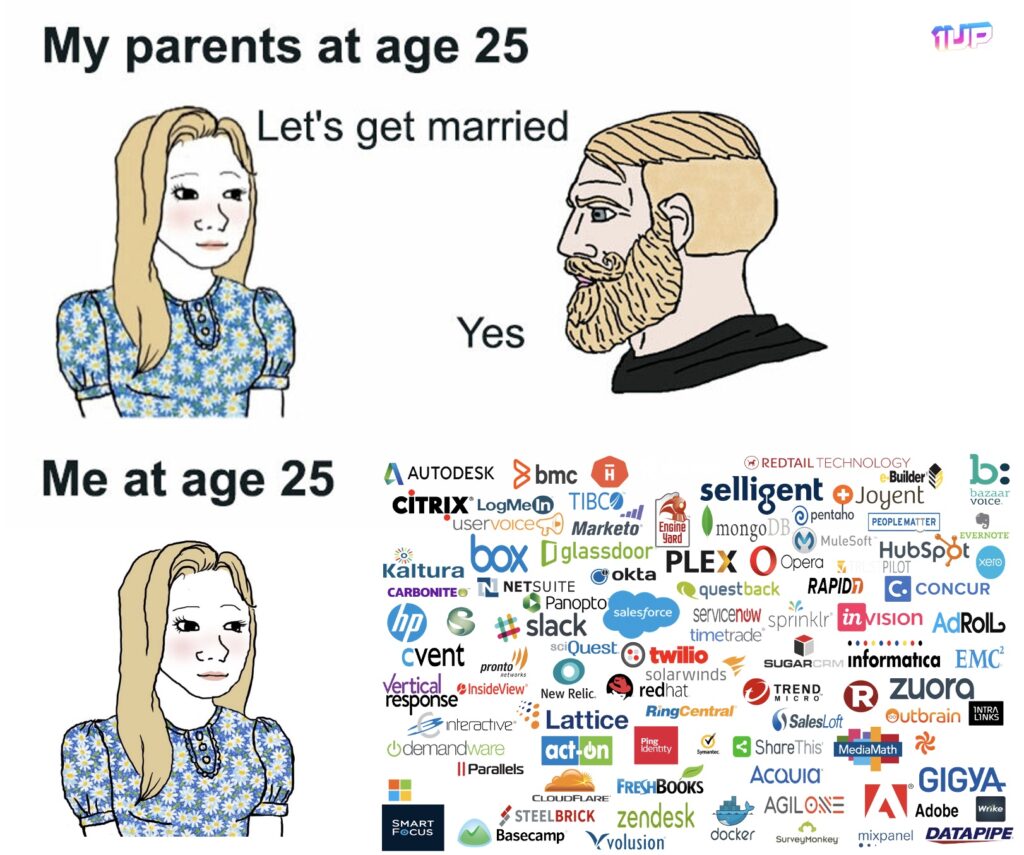 SaaS Apps Meme