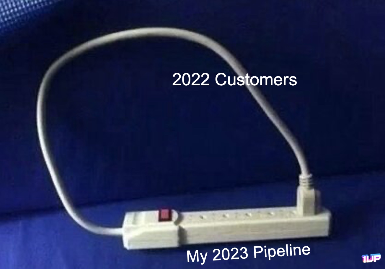 Sales Pipeline Meme