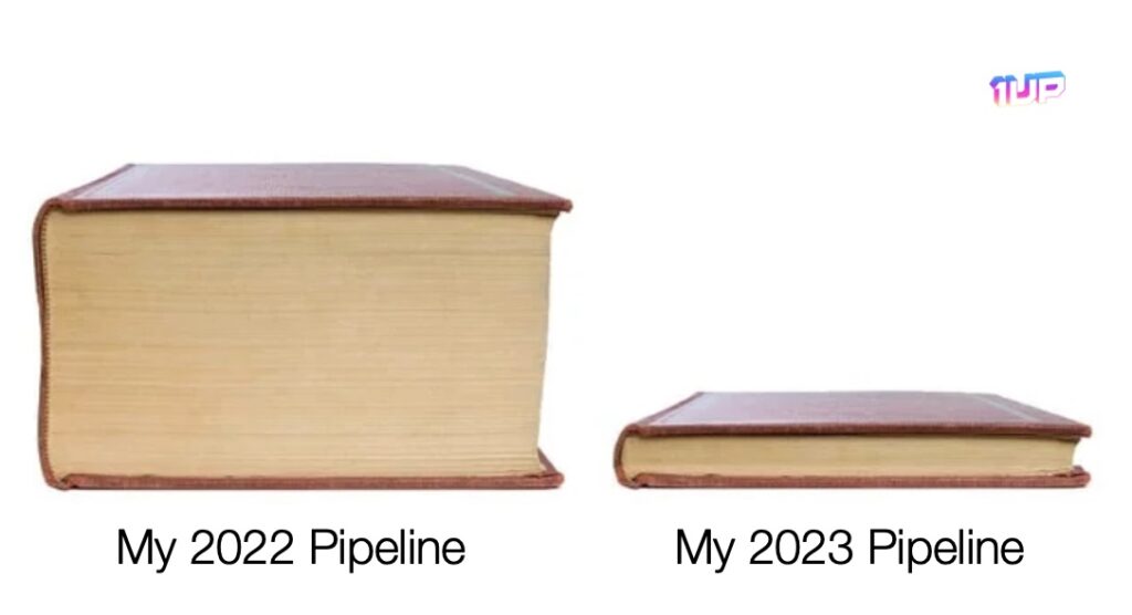 Sales Pipeline Meme