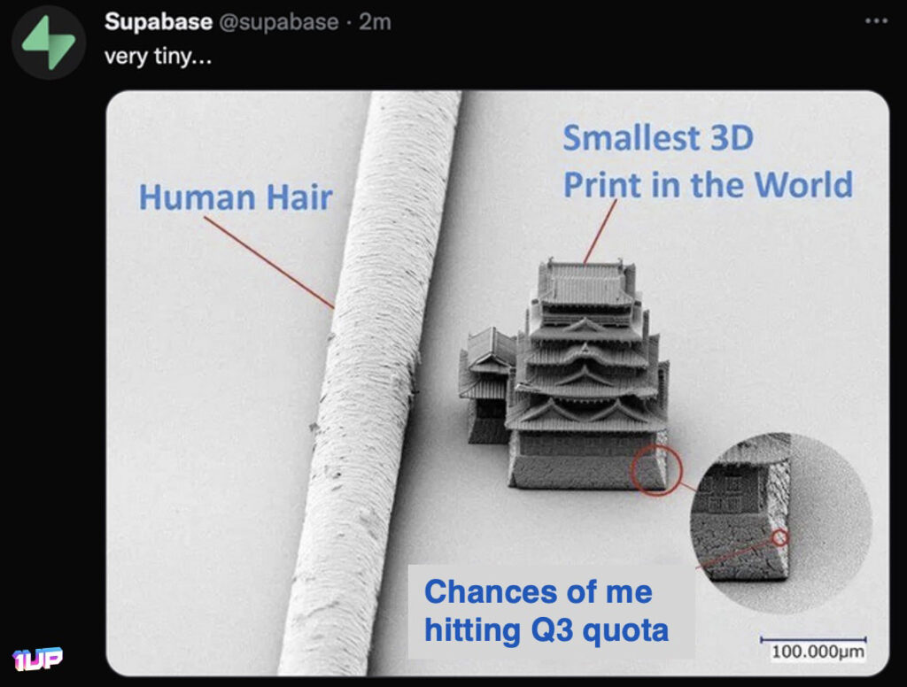 Sales Quota Meme
