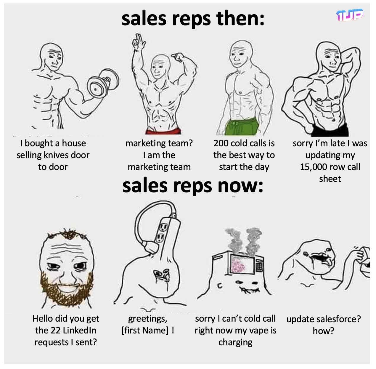 Sales Reps then and now Meme