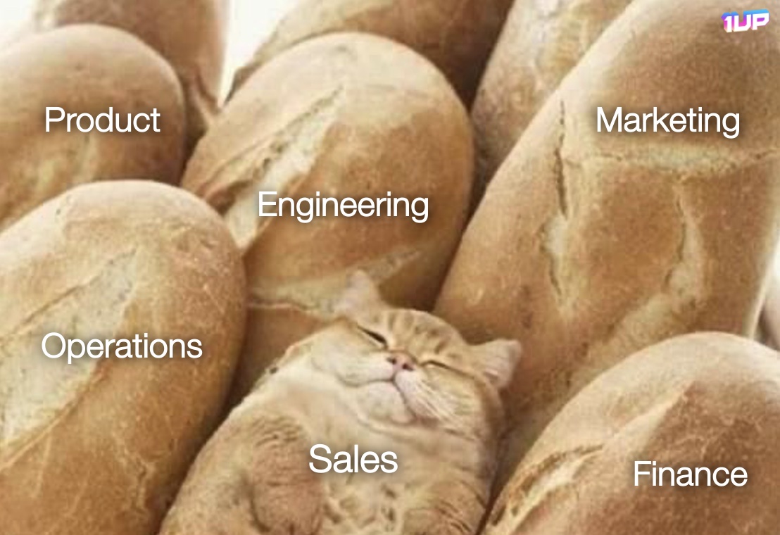 Sales Team Meme