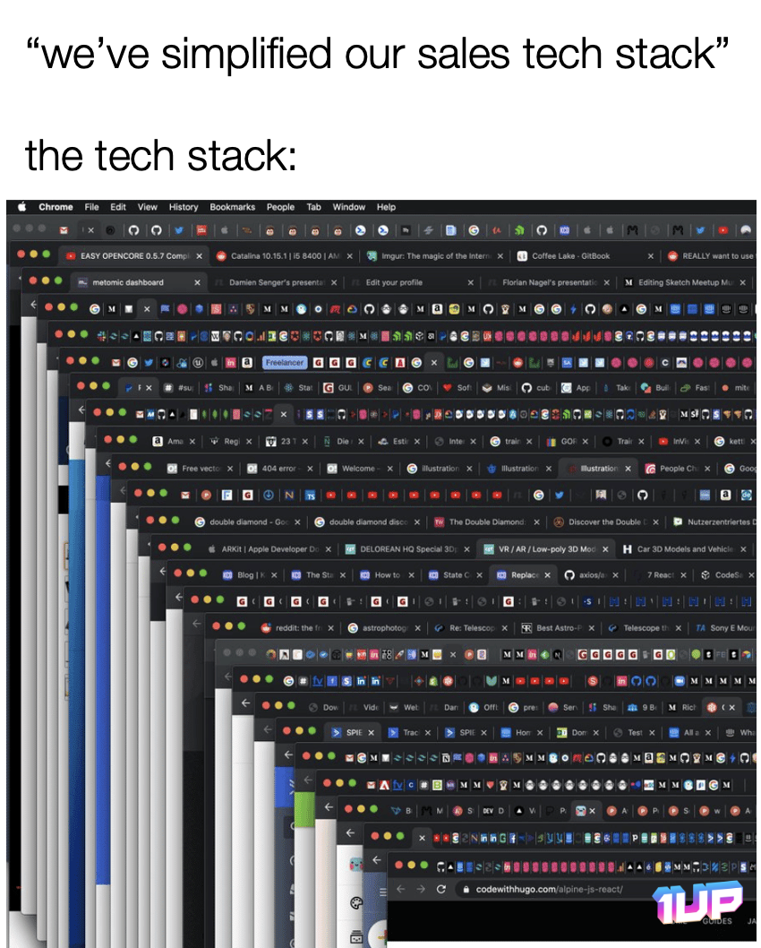 Sales tech stack meme