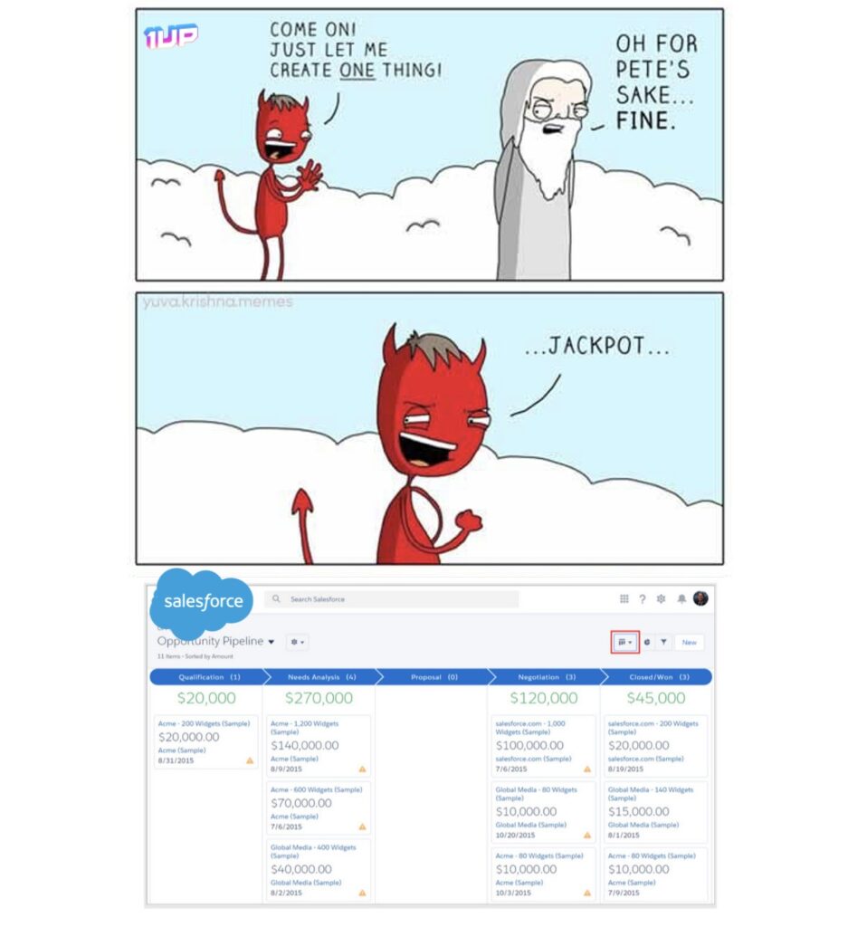 Salesforce meme