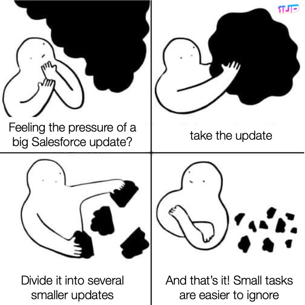Salesforce Update Meme