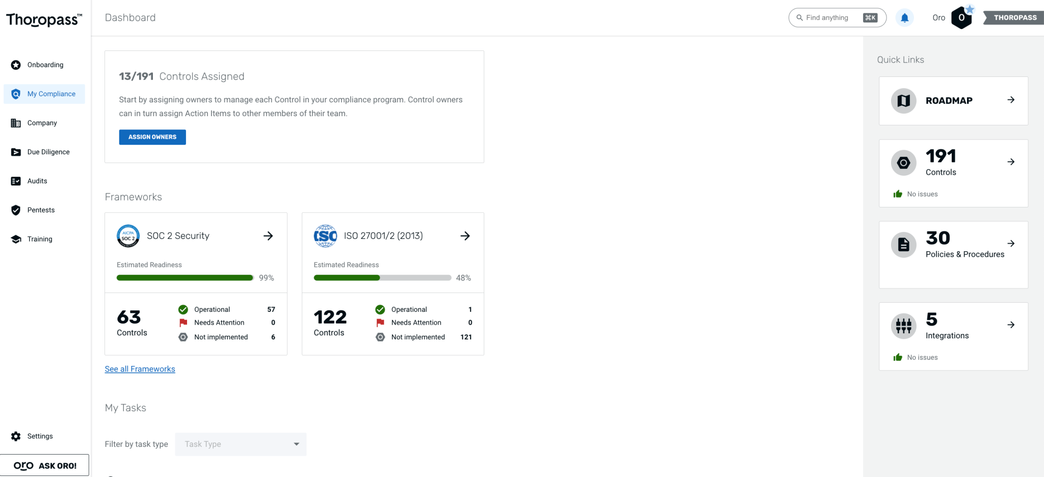 thoropass dashboard