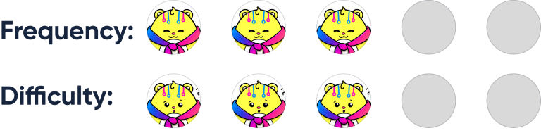 tools-and-technologies-for-testing-768x189