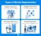 What Is Audience Segmentation Sales Encyclopedia 1up Ai What Is Audience Segmentation Sales Encyclopedia 1up Ai