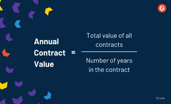 What is Average Contract Value (ACV)?